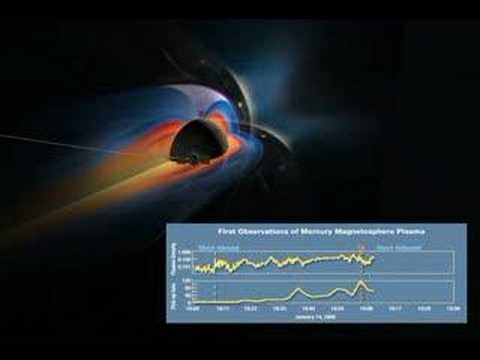 MESSENGER's flight through Mercury's "tail"